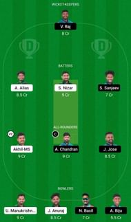 Dream11 Team for KCA Royals vs KCA Panthers - KCA President Cup T20 2022.